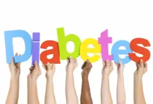 15 Alarming Diabetes Statistics in Australia